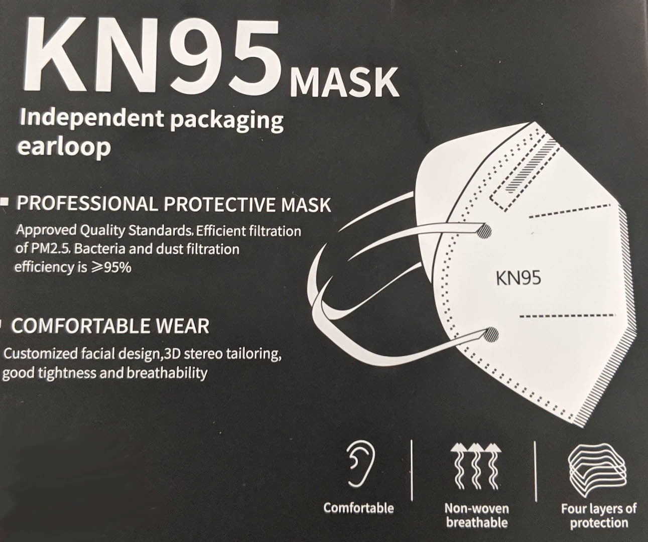 KN95 mask from Source International, a reliable supplier of PPE